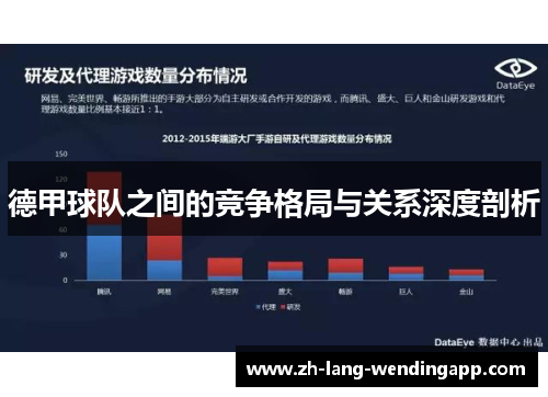 德甲球队之间的竞争格局与关系深度剖析 德甲球队之间的竞争格局与关系深度剖析