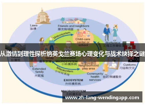 从激情到理性探析纳英戈兰赛场心理变化与战术抉择之谜 从激情到理性探析纳英戈兰赛场心理变化与战术抉择之谜