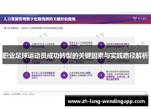 职业足球运动员成功转型的关键因素与实践路径解析