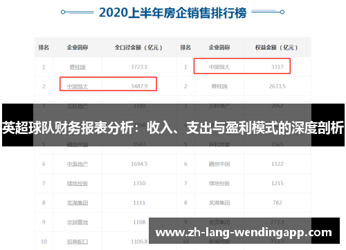 英超球队财务报表分析：收入、支出与盈利模式的深度剖析