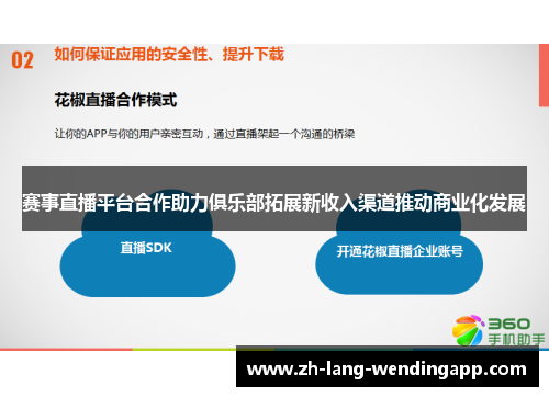赛事直播平台合作助力俱乐部拓展新收入渠道推动商业化发展