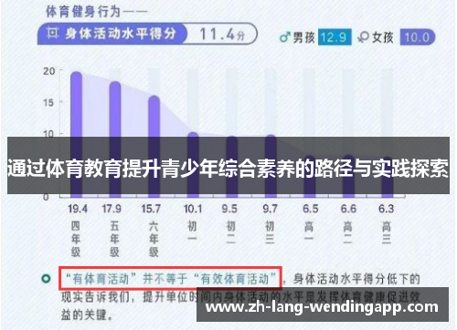 通过体育教育提升青少年综合素养的路径与实践探索 通过体育教育提升青少年综合素养的路径与实践探索