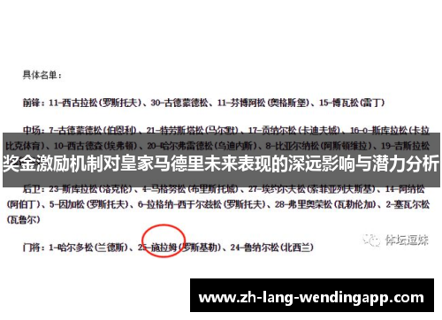 奖金激励机制对皇家马德里未来表现的深远影响与潜力分析