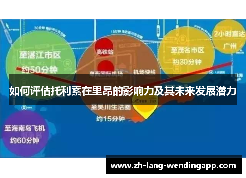 如何评估托利索在里昂的影响力及其未来发展潜力