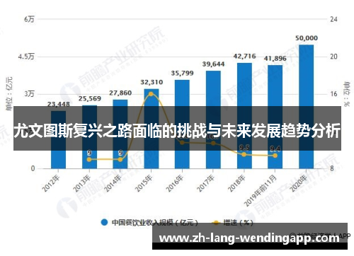 尤文图斯复兴之路面临的挑战与未来发展趋势分析