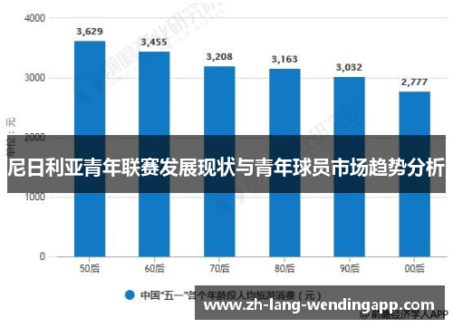 尼日利亚青年联赛发展现状与青年球员市场趋势分析 尼日利亚青年联赛发展现状与青年球员市场趋势分析