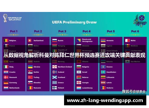 从数据视角解析科曼对阵拜仁世界杯预选赛进攻端关键贡献表现