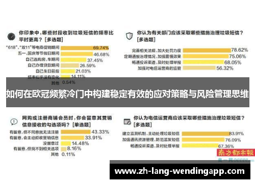 如何在欧冠频繁冷门中构建稳定有效的应对策略与风险管理思维 如何在欧冠频繁冷门中构建稳定有效的应对策略与风险管理思维