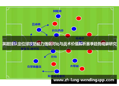 英超球队定位球攻防能力强弱对比与战术价值解析赛季趋势观察研究