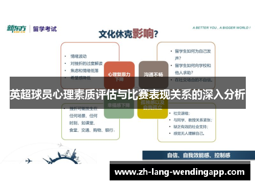 英超球员心理素质评估与比赛表现关系的深入分析