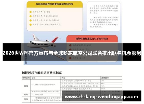 2026世界杯官方宣布与全球多家航空公司联合推出联名机票服务 2026世界杯官方宣布与全球多家航空公司联合推出联名机票服务