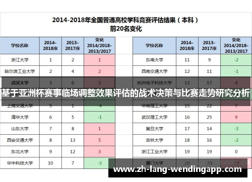 基于亚洲杯赛事临场调整效果评估的战术决策与比赛走势研究分析